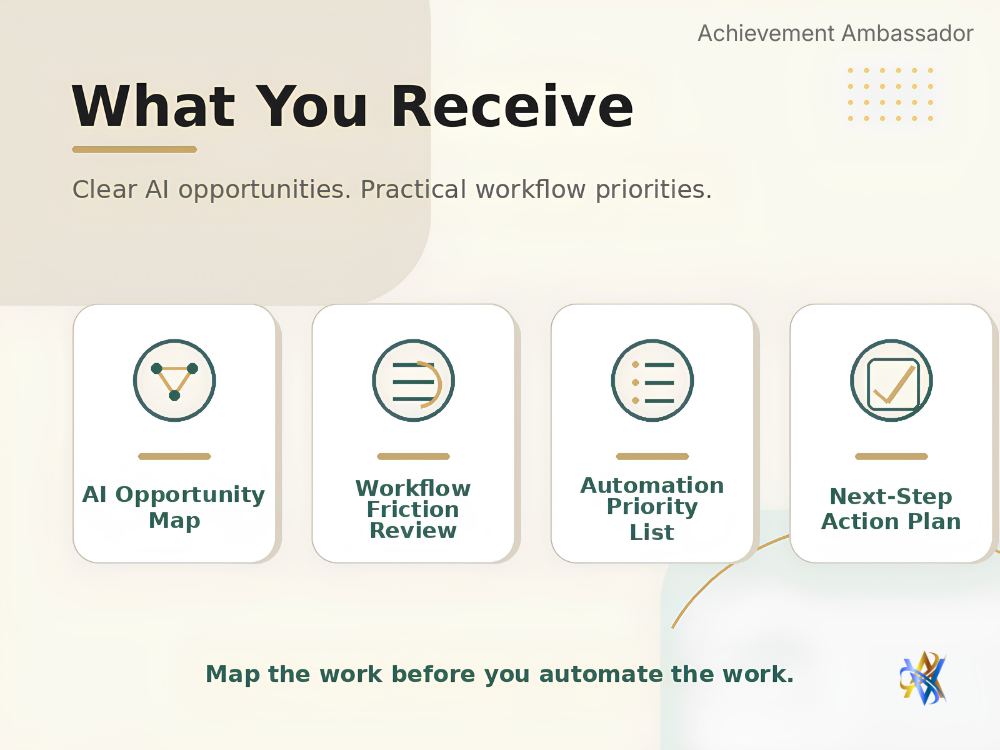 AI Workflow Opportunity Audit™