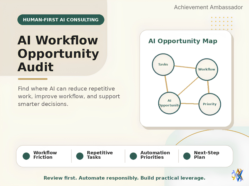 AI Workflow Opportunity Audit™