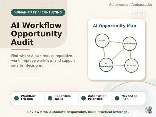 AI Workflow Opportunity Audit™
