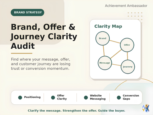 Brand, Offer & Journey Clarity Audit™