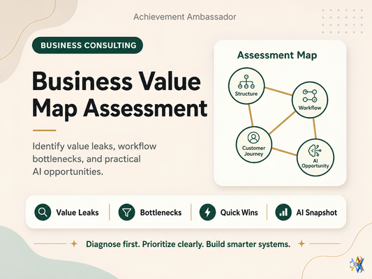 Business Value Map Assessment™