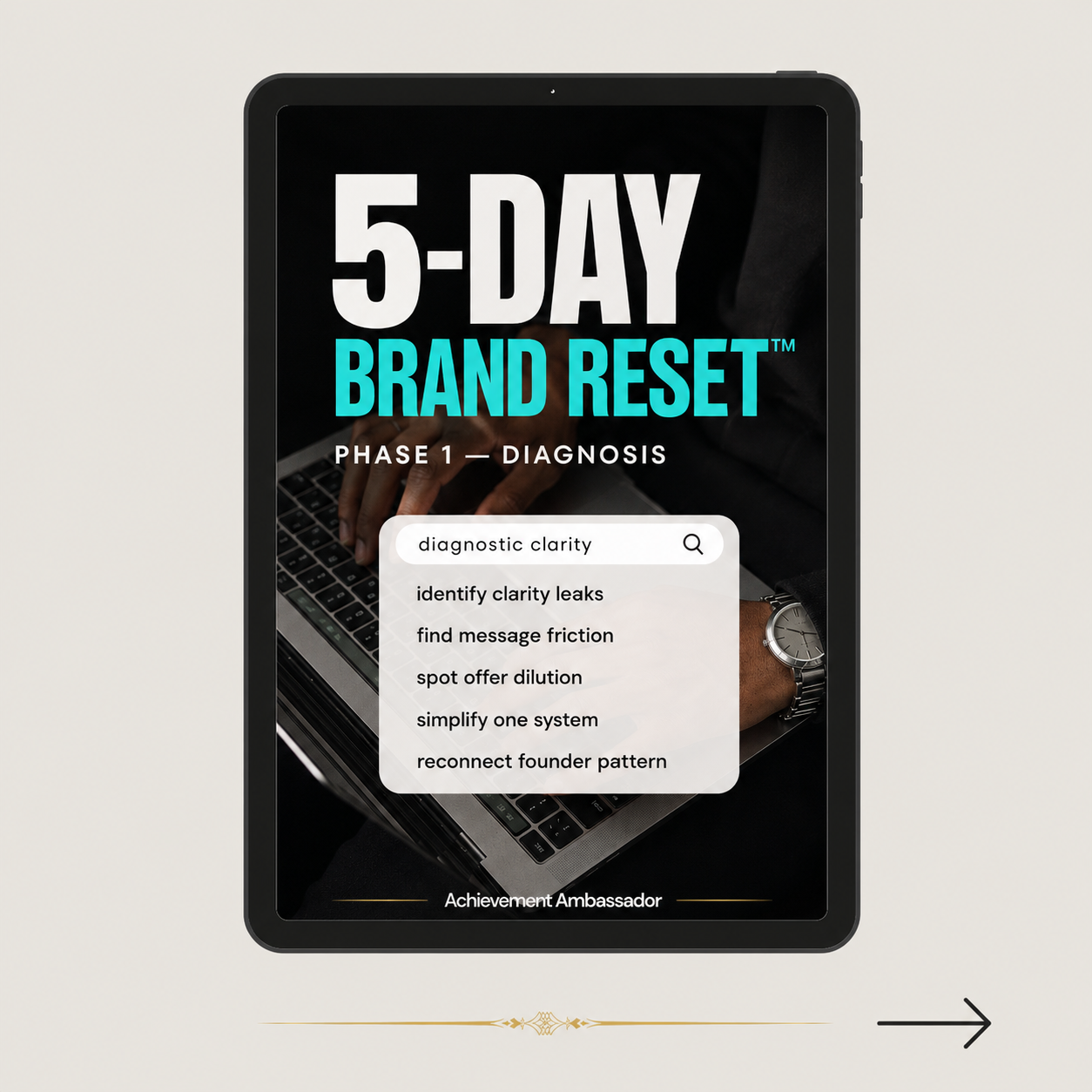 5-Day Brand Reset — Phase 1 Diagnosis