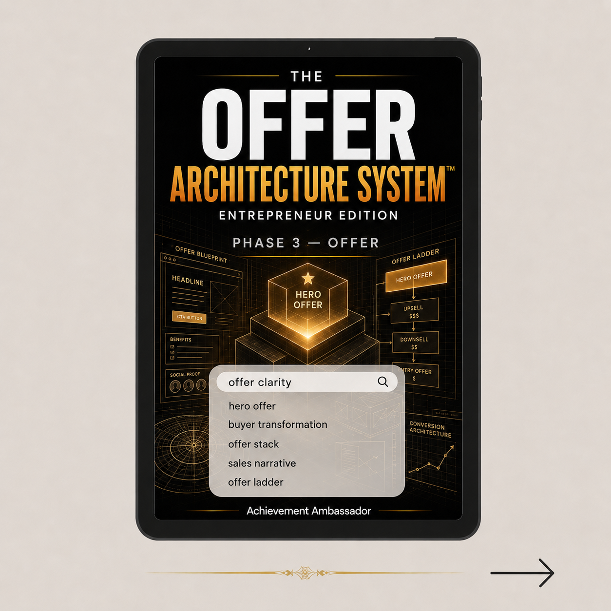 Offer Architecture System — Phase 3 Offer