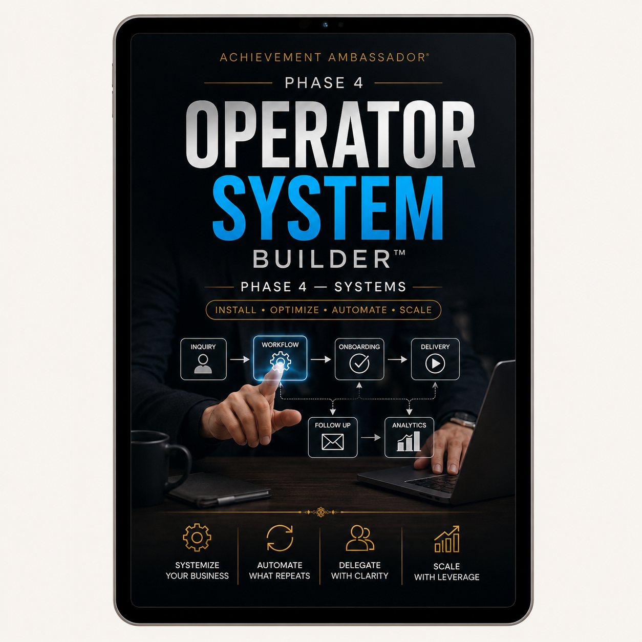 Operator System Builder — Phase 4 Systems