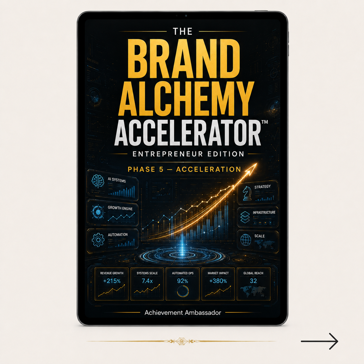 Brand Alchemy Accelerator — Phase 5 Acceleration