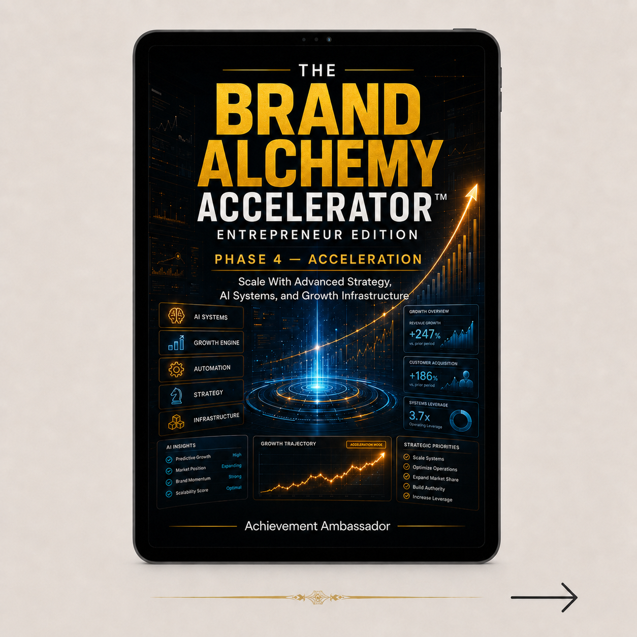 Brand Alchemy Accelerator cover representing the Acceleration building stage