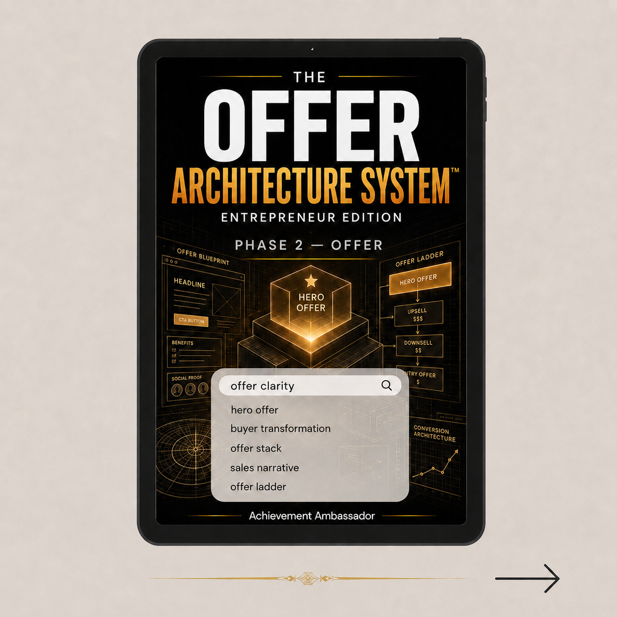 Offer Architecture System cover representing the Offer building stage